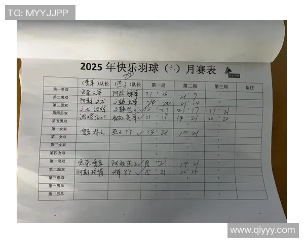 西安羽毛球队的奋斗与荣耀：一段羽毛球的成长与突破之旅